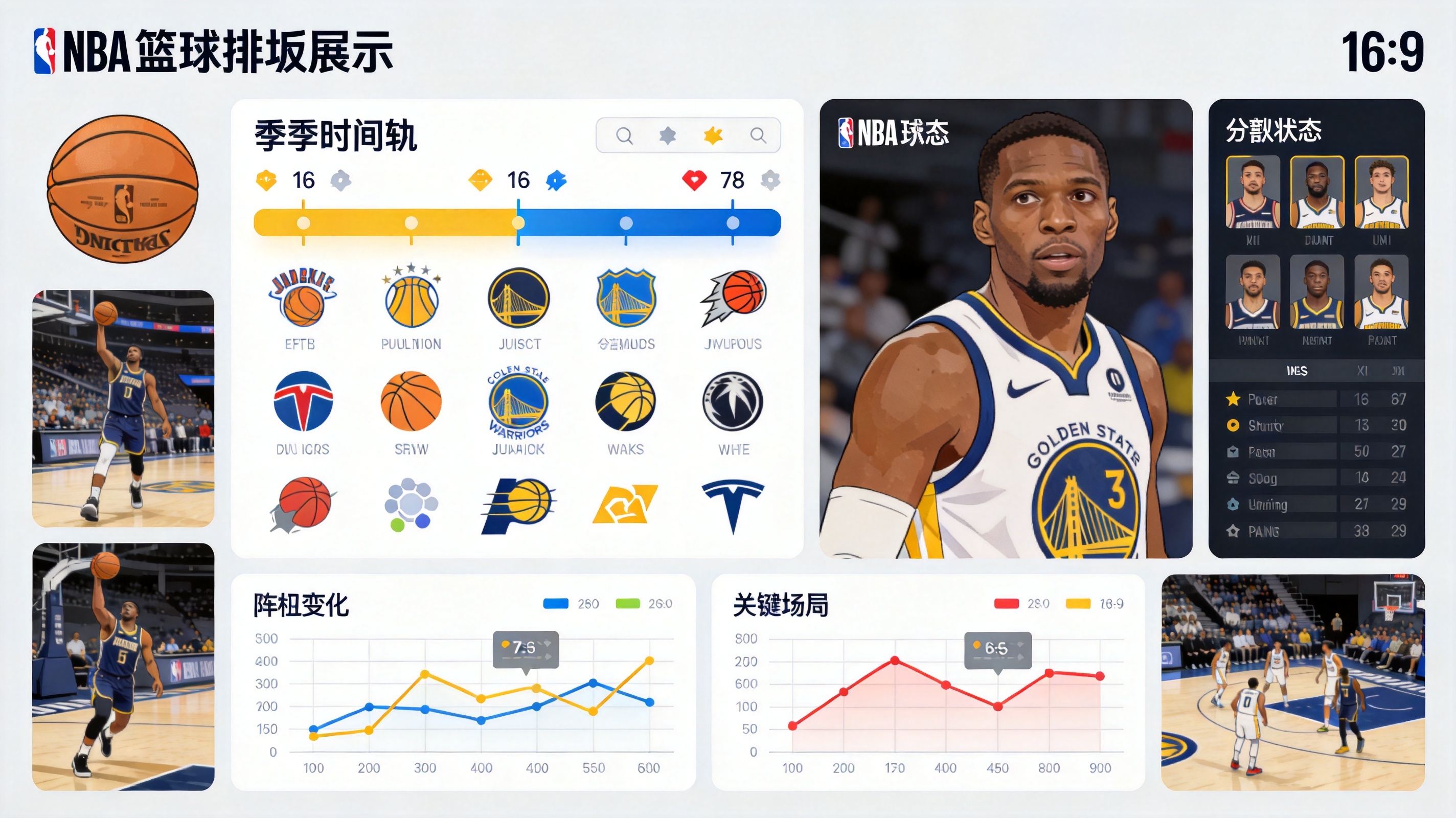 NBA篮球赛事内容与球员表现解读板块的展示示意图